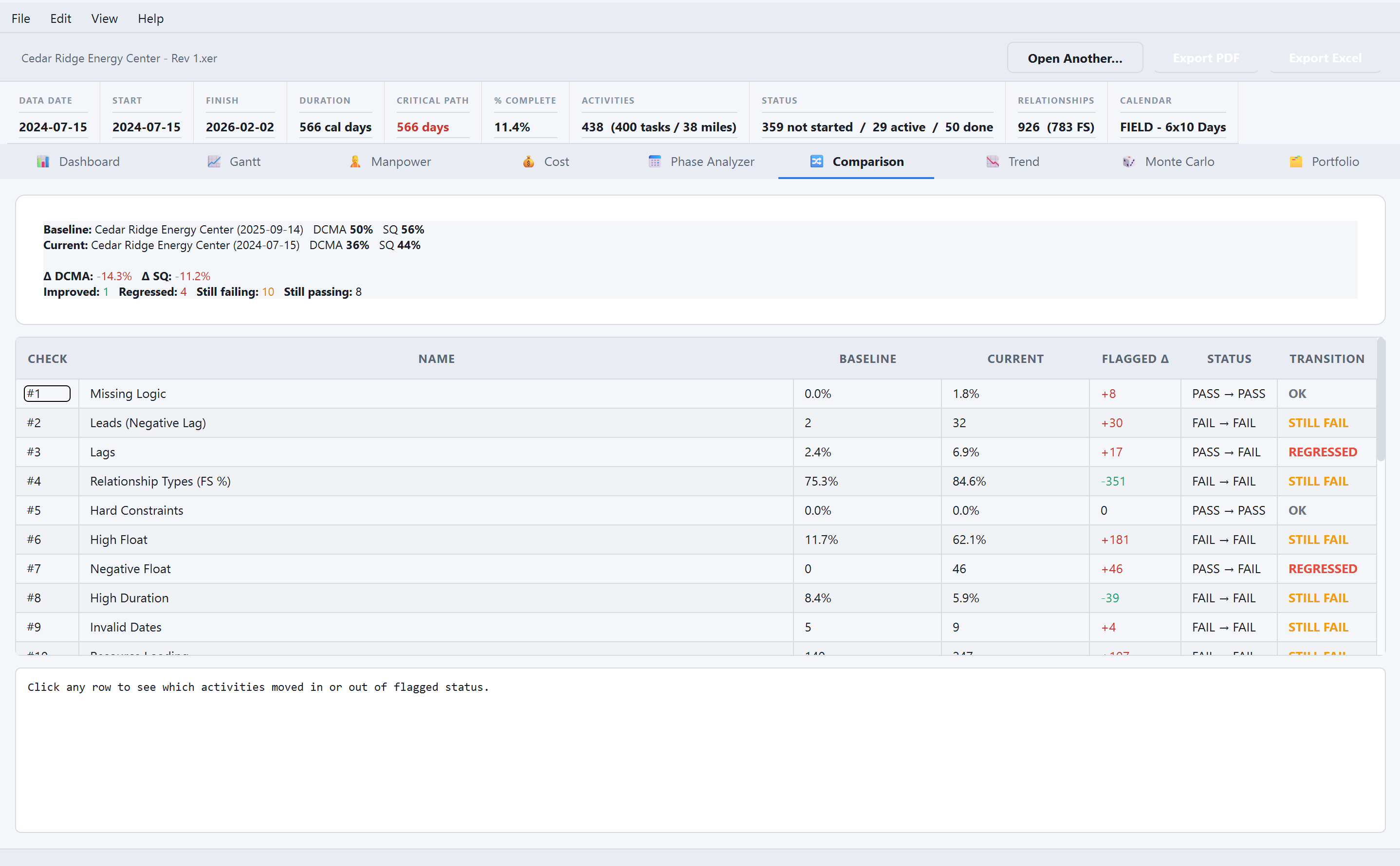ArgusForge schedule comparison view
