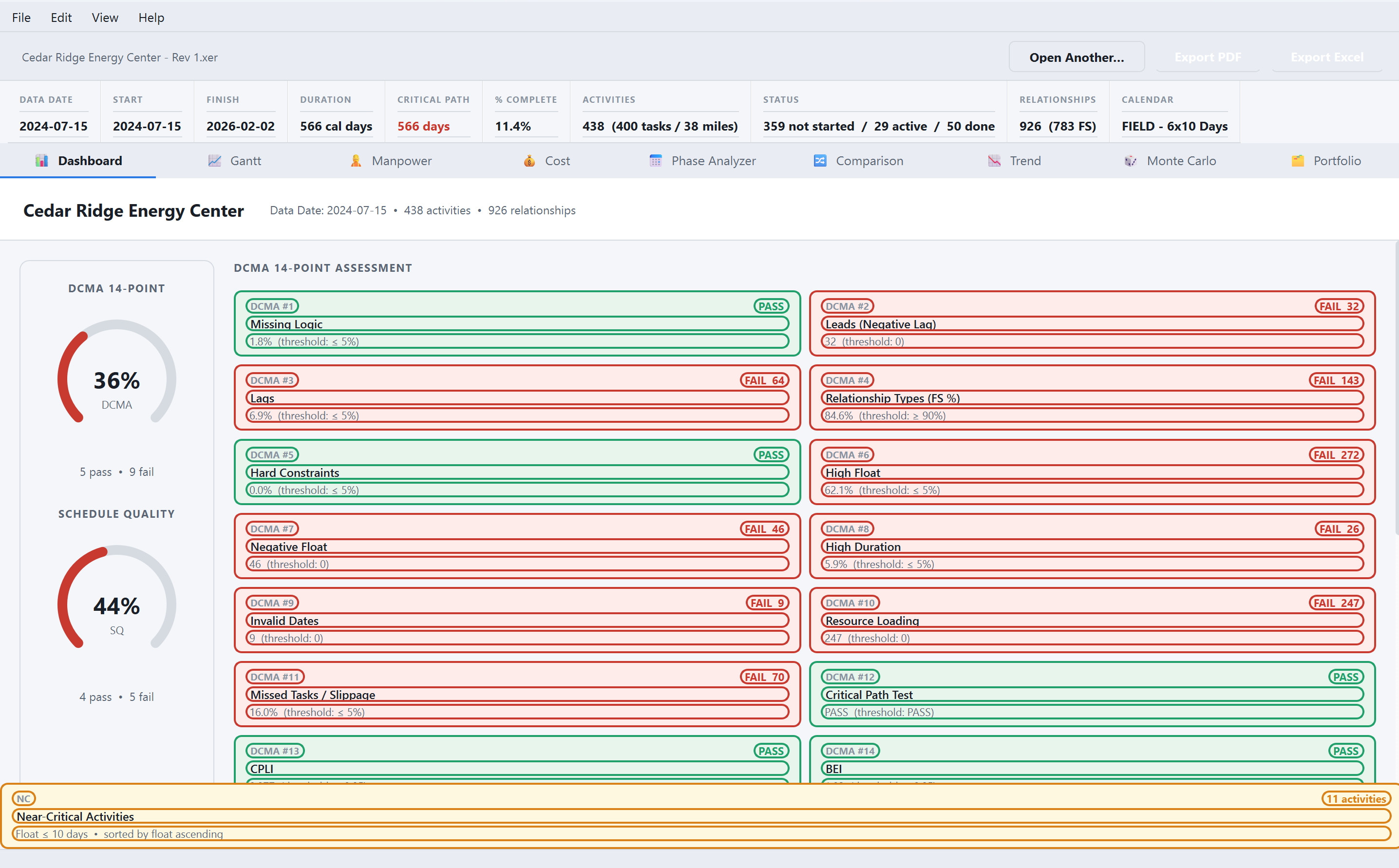 ArgusForge dashboard showing DCMA 14-Point assessment results with pass/fail scoring