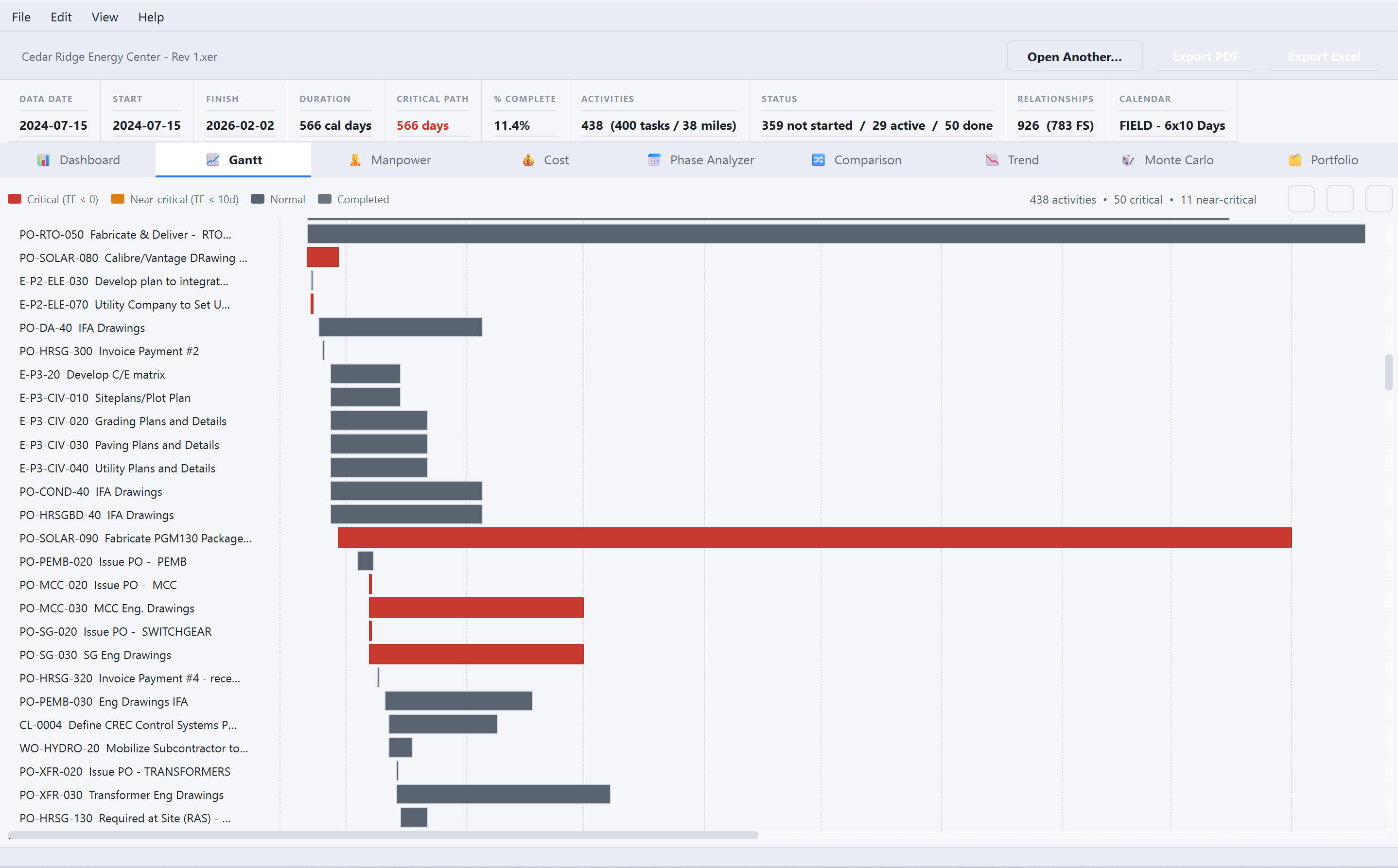 ArgusForge Gantt view with critical path highlighted in red
