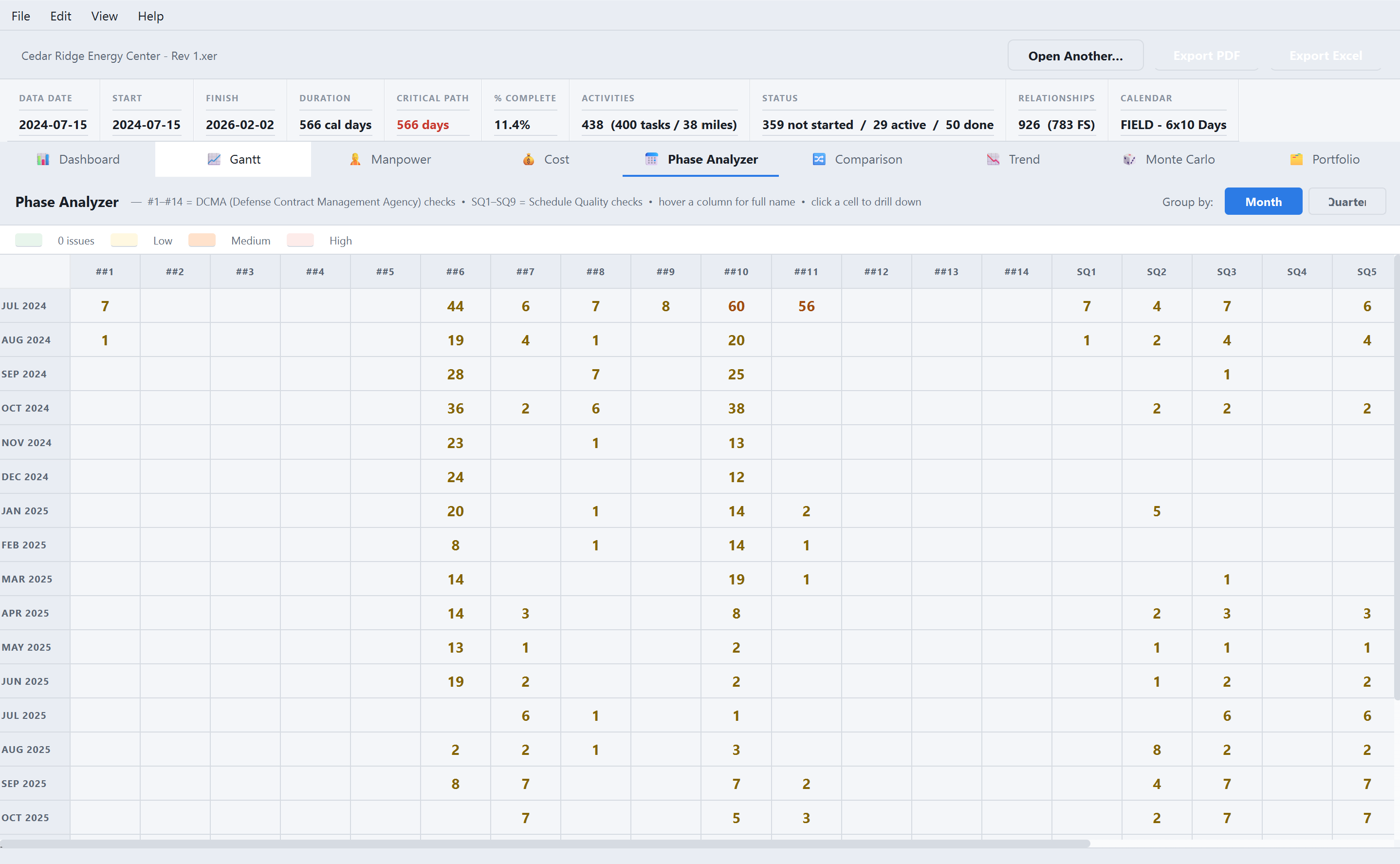 ArgusForge Phase Analyzer heat map